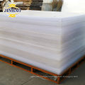 solid surface factory direct wholesale modern glass plastic acrylic sheet